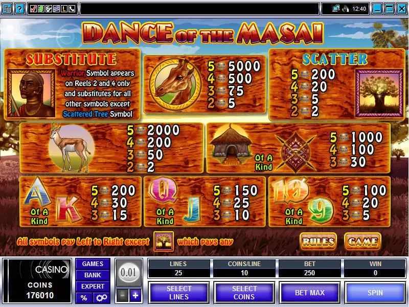 Dance of the Masai  Real Money Slot made by Microgaming - Info and Rules