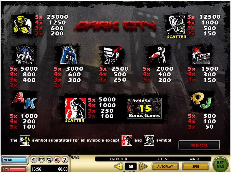 Dark City  Real Money Slot made by GTECH - Info and Rules