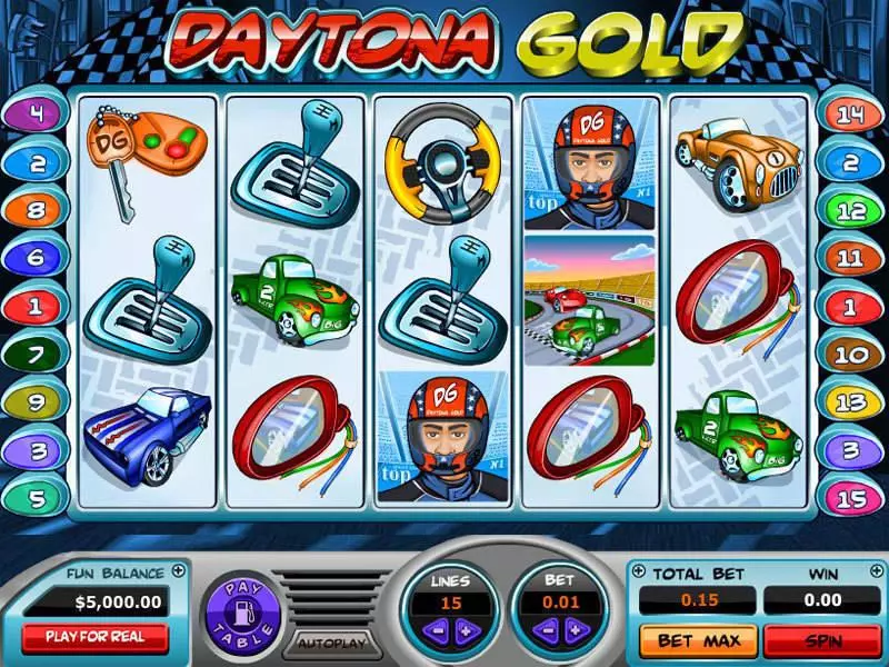 Daytona Gold  Real Money Slot made by Topgame - Main Screen Reels