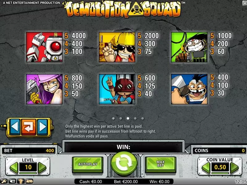 Demolition Squad  Real Money Slot made by NetEnt - Info and Rules