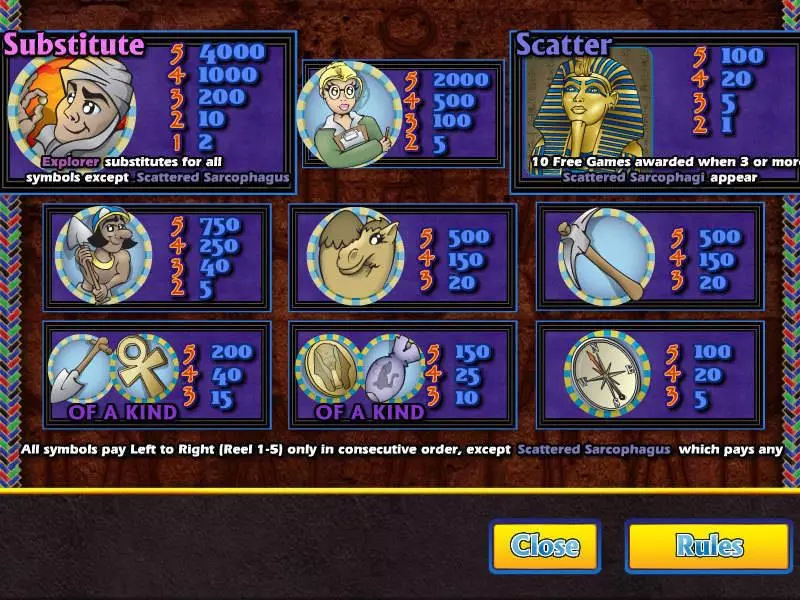 Desert Dreams  Real Money Slot made by CryptoLogic - Info and Rules