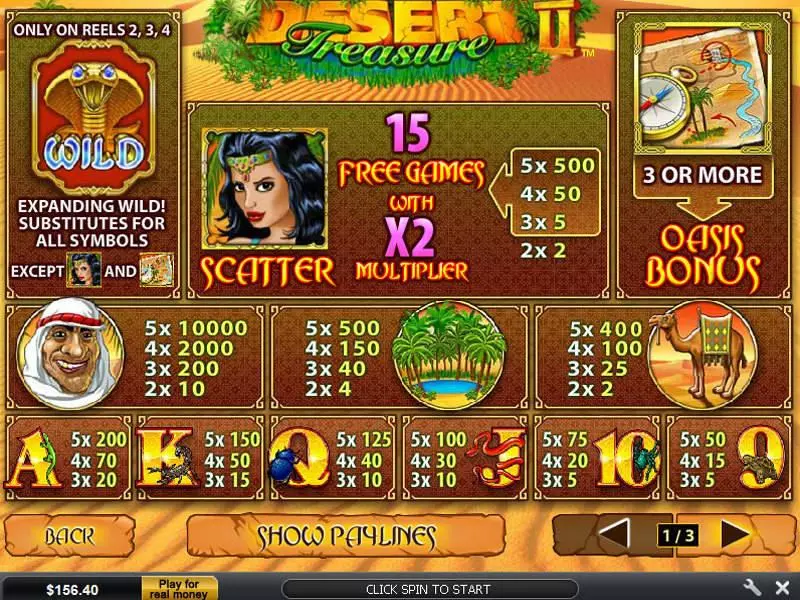 Desert Treasure II  Real Money Slot made by PlayTech - Info and Rules