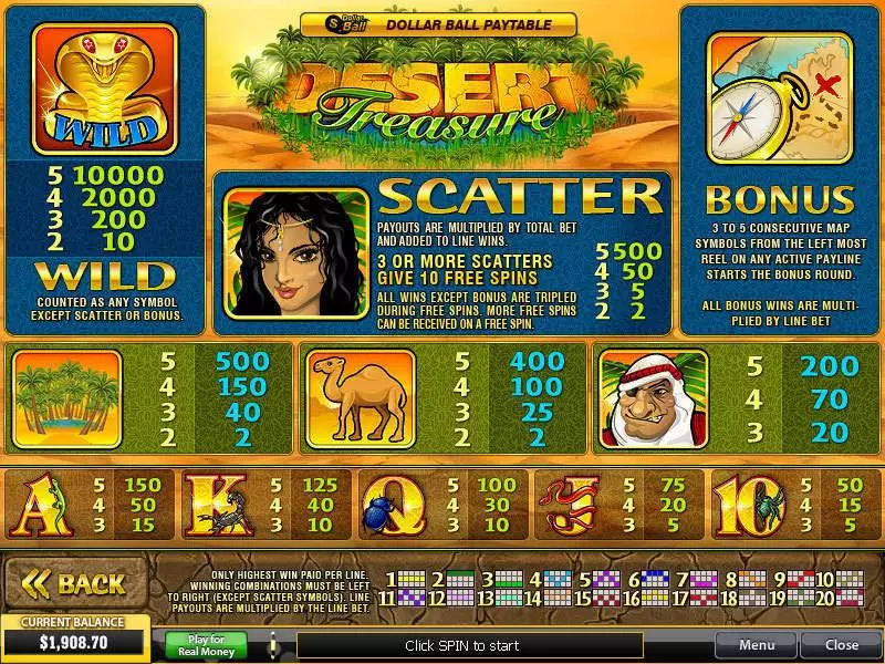 Desert Treasure  Real Money Slot made by PlayTech - Info and Rules