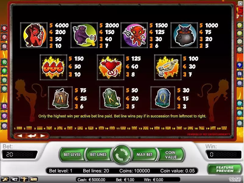 Devil's Delight  Real Money Slot made by NetEnt - Info and Rules