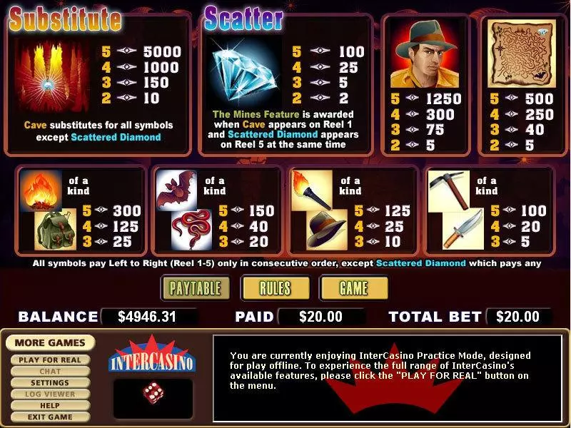 Diamond Cave  Real Money Slot made by CryptoLogic - Info and Rules