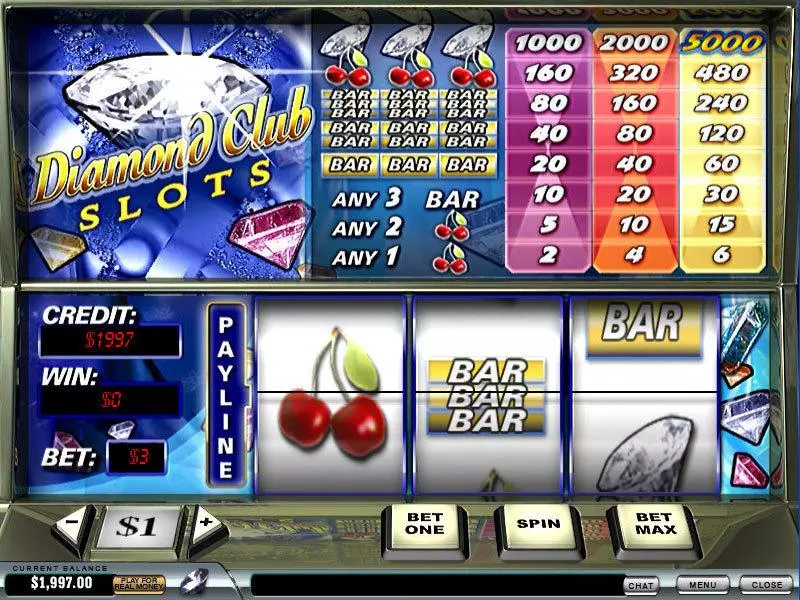 Diamond Club  Real Money Slot made by PlayTech - Main Screen Reels