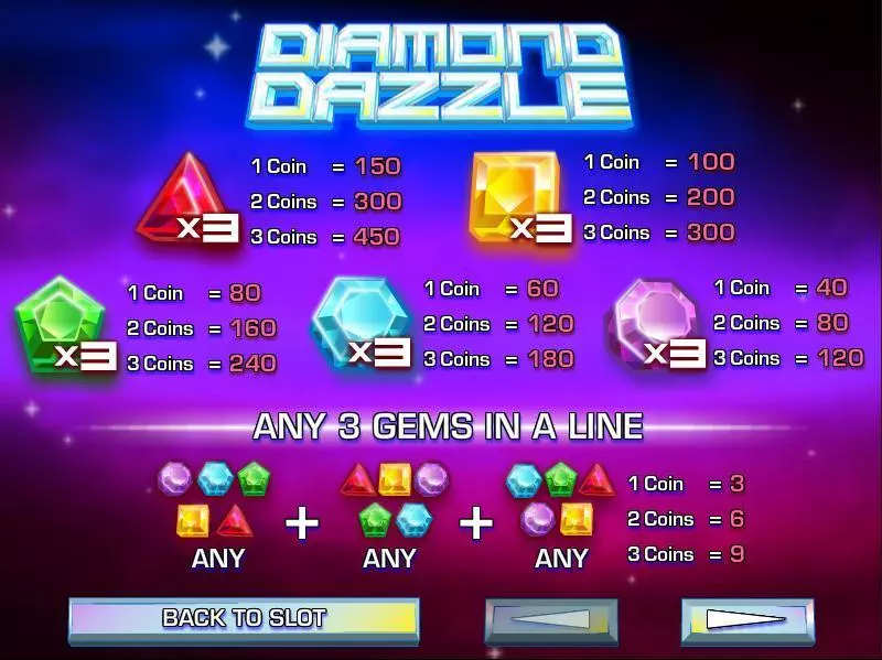 Diamond Dazzle  Real Money Slot made by Rival - Info and Rules