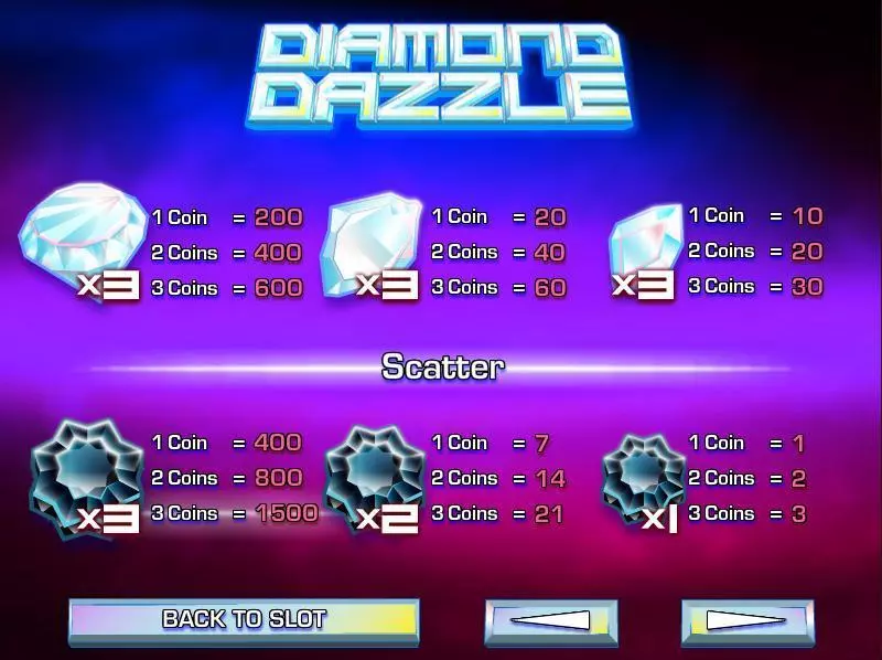 Diamond Dazzle  Real Money Slot made by Rival - Info and Rules