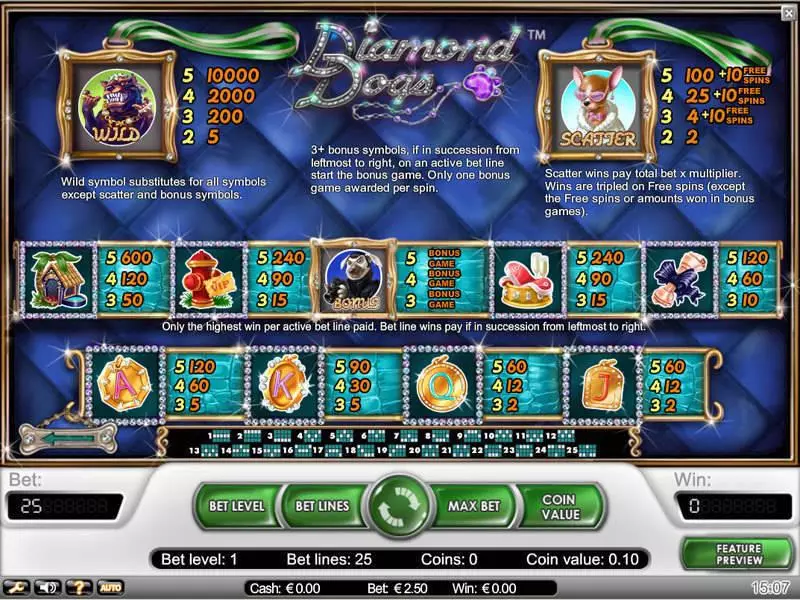 Diamond Dogs  Real Money Slot made by NetEnt - Info and Rules