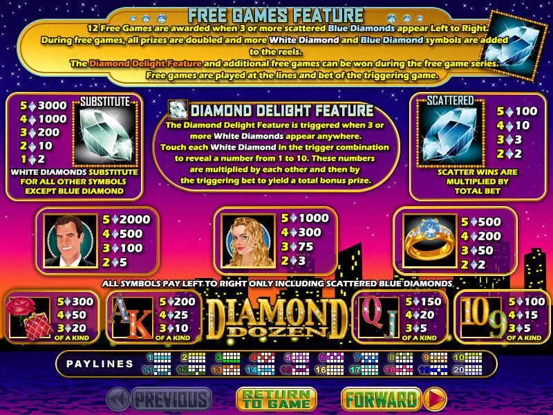 Diamond Dozen  Real Money Slot made by RTG - Info and Rules