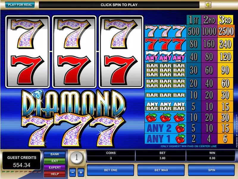 Diamond Sevens  Real Money Slot made by Microgaming - Main Screen Reels