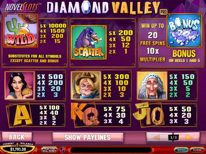Diamond Valley Pro  Real Money Slot made by PlayTech - Info and Rules