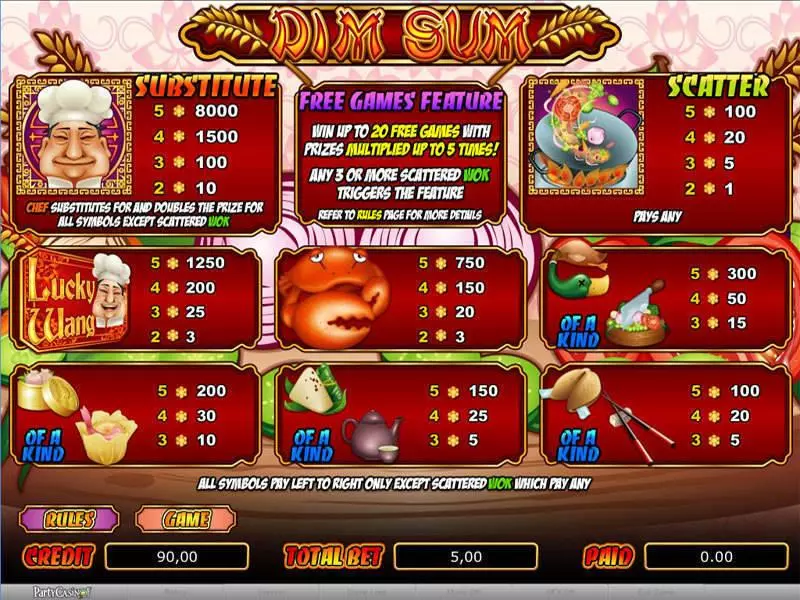 Dim Sum  Real Money Slot made by bwin.party - Info and Rules