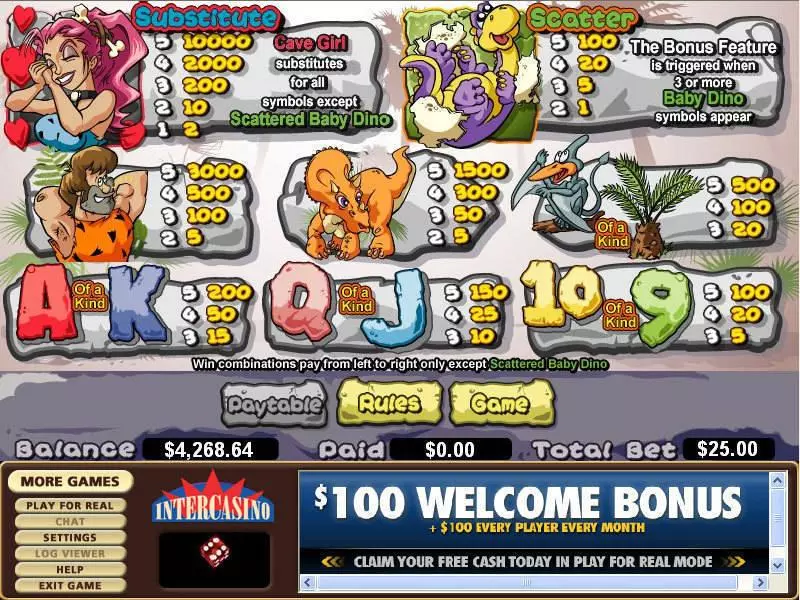 Dino Delight  Real Money Slot made by CryptoLogic - Info and Rules