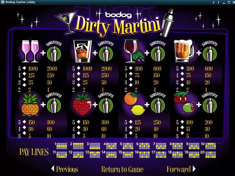 Dirty Martini  Real Money Slot made by RTG - Info and Rules