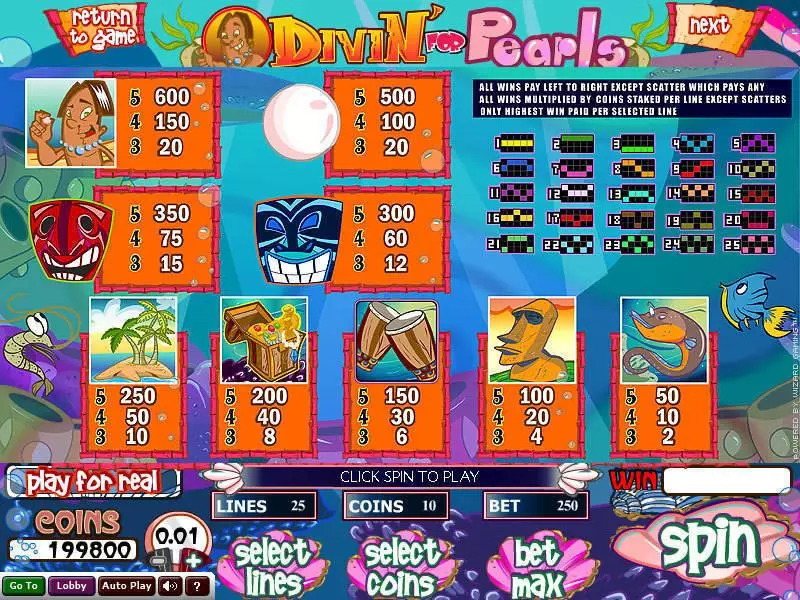 Divin' For Pearls  Real Money Slot made by Wizard Gaming - Info and Rules