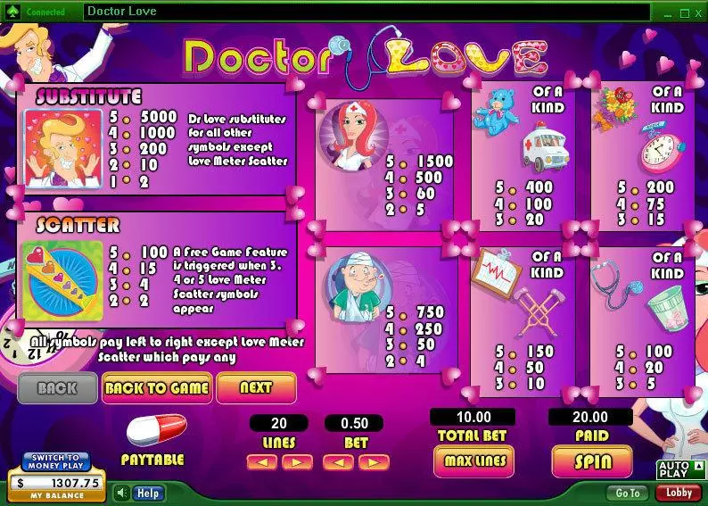 Doctor Love  Real Money Slot made by 888 - Info and Rules
