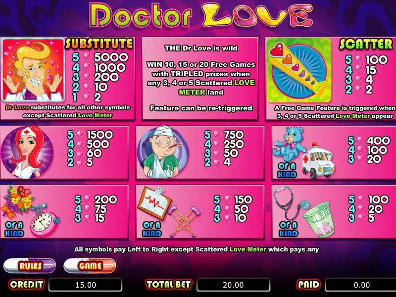 Doctor Love  Real Money Slot made by bwin.party - Info and Rules