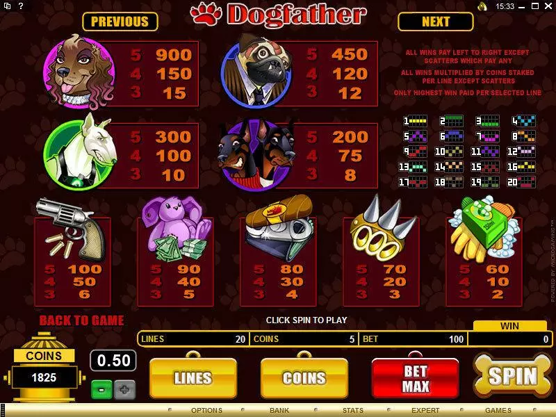 Dogfather  Real Money Slot made by Microgaming - Info and Rules