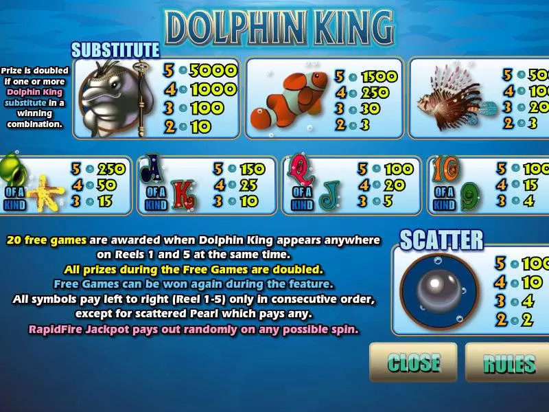 Dolphin King  Real Money Slot made by CryptoLogic - Info and Rules