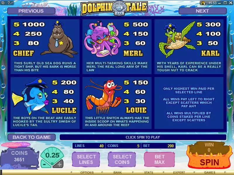 Dolphin Tale  Real Money Slot made by Microgaming - Info and Rules