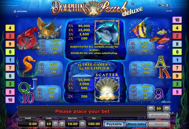 Dolphin's Pearl - Deluxe  Real Money Slot made by Novomatic - Info and Rules