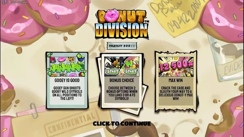 Donut Division  Real Money Slot made by Hacksaw Gaming - Info and Rules