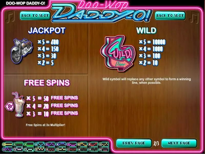 Doo-wop Daddy-O  Real Money Slot made by Rival - Info and Rules