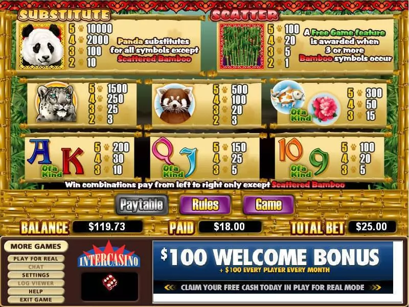 Double Panda  Real Money Slot made by CryptoLogic - Info and Rules