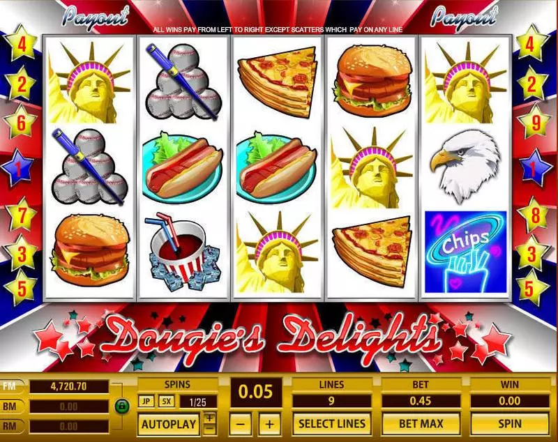 Douguie's Delights  Real Money Slot made by Topgame - Main Screen Reels