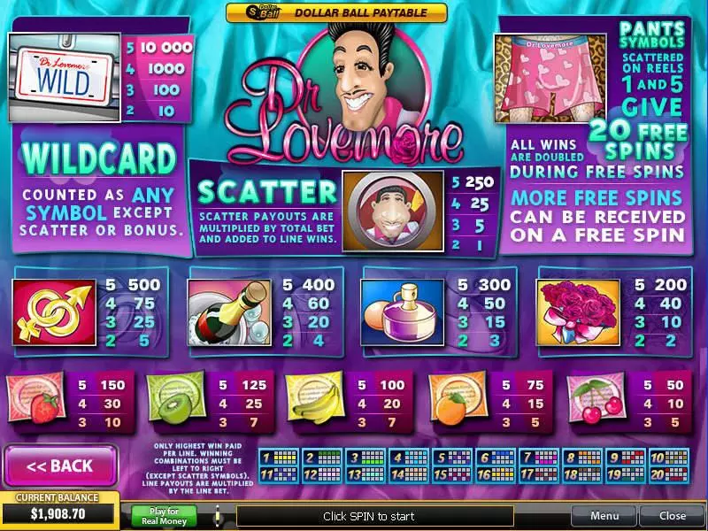 Dr Lovemore  Real Money Slot made by PlayTech - Info and Rules