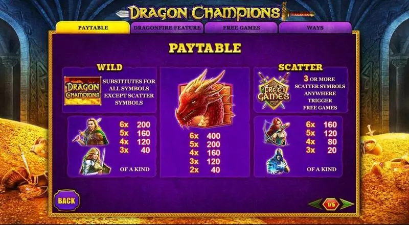 Dragon Champions  Real Money Slot made by PlayTech - Paytable