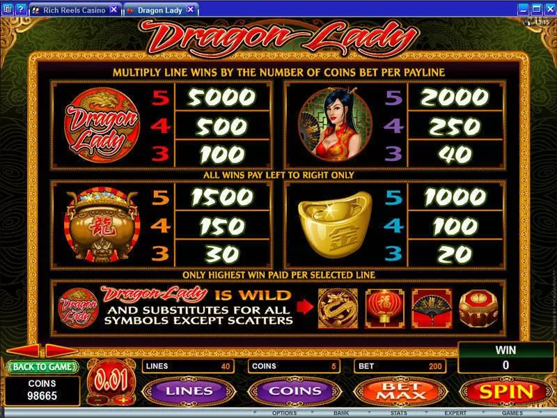 Dragon Lady  Real Money Slot made by Microgaming - Info and Rules