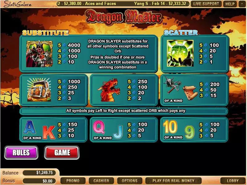 Dragon Master  Real Money Slot made by WGS Technology - Info and Rules
