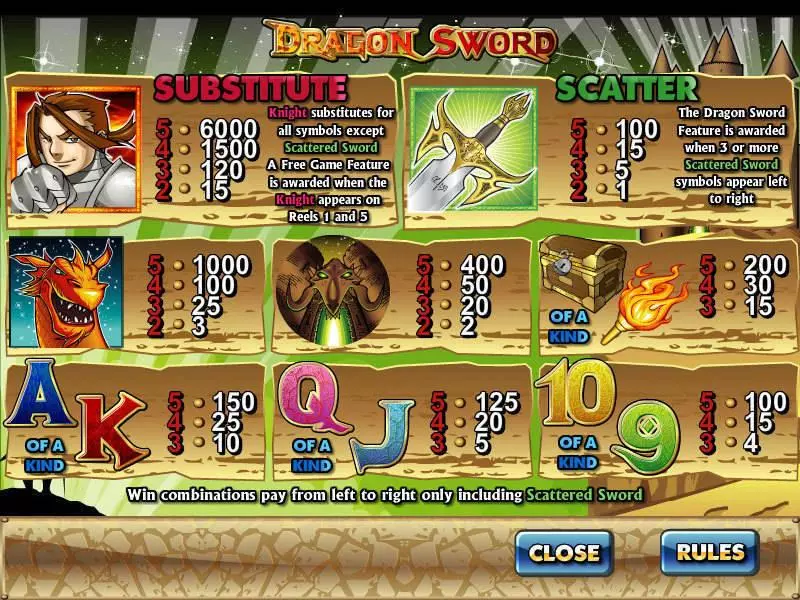 Dragon Sword  Real Money Slot made by CryptoLogic - Info and Rules