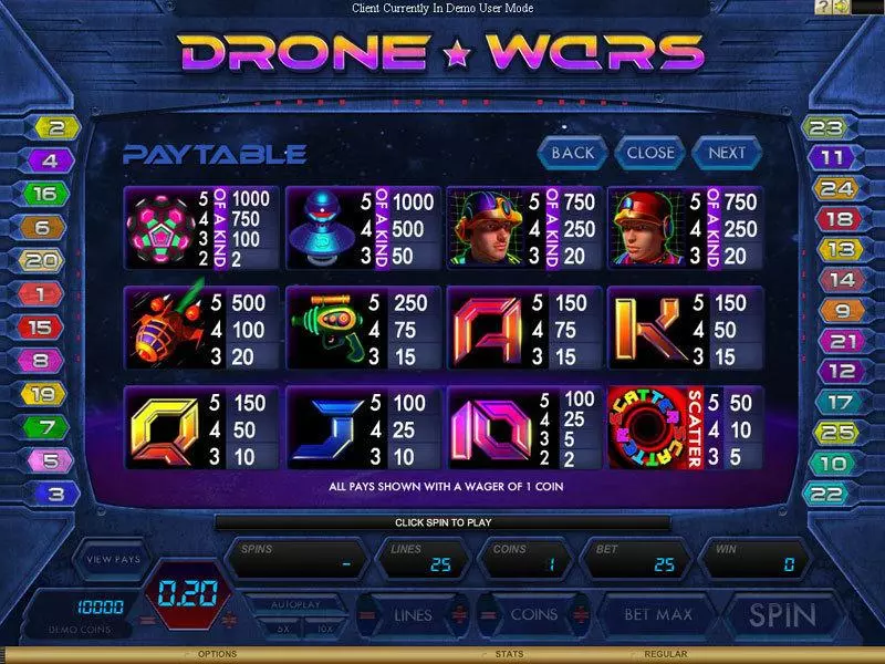 Drone Wars  Real Money Slot made by Genesis - Info and Rules