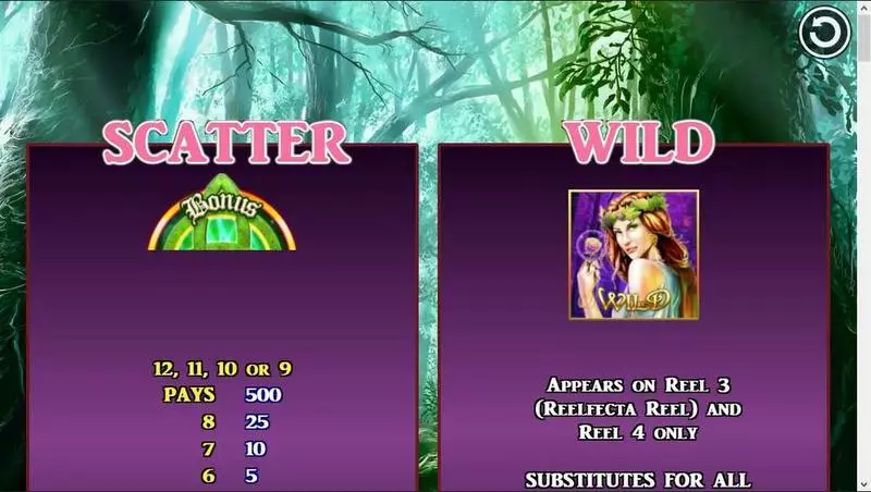 Druidess Gold   Real Money Slot made by Nyx Interactive - Info and Rules