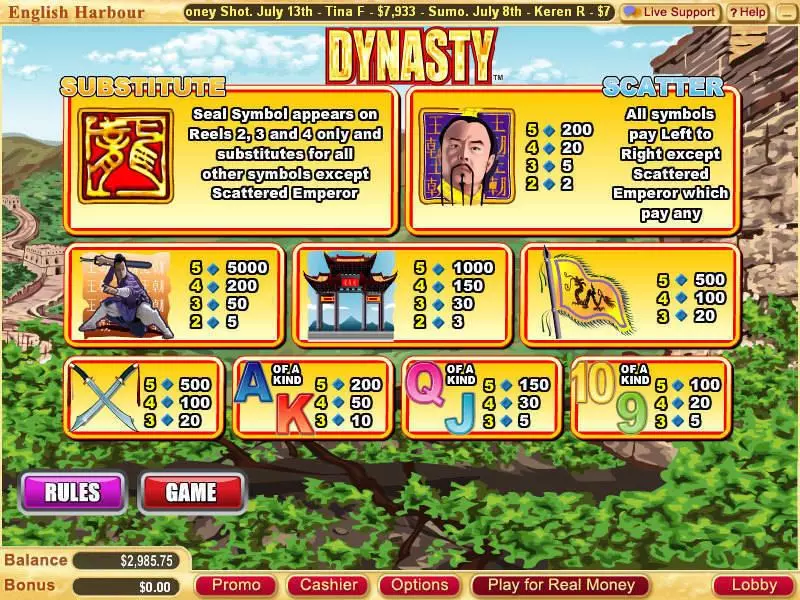 Dynasty  Real Money Slot made by WGS Technology - Info and Rules