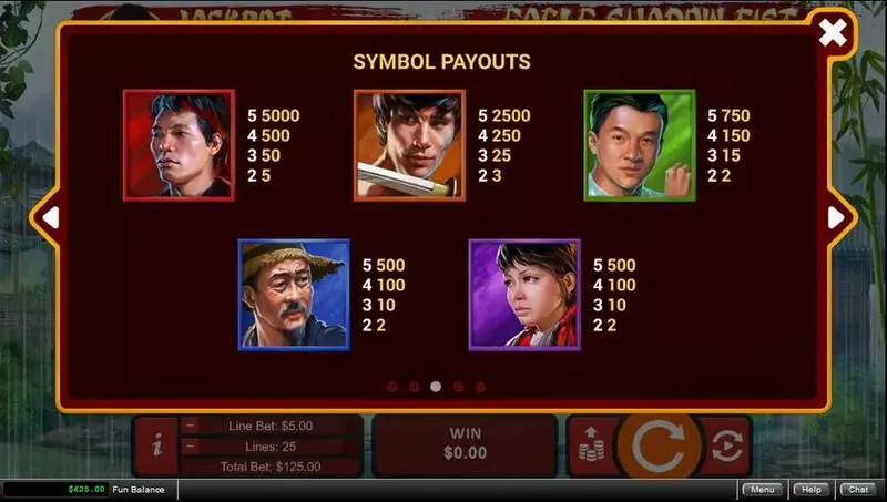 Eagle Shadow Fist  Real Money Slot made by RTG - Paytable