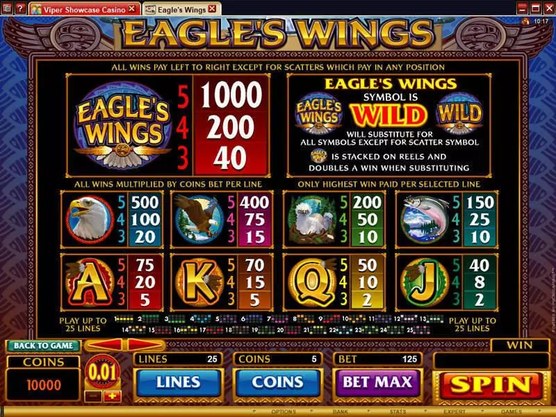 Eagle's Wings  Real Money Slot made by Microgaming - Info and Rules