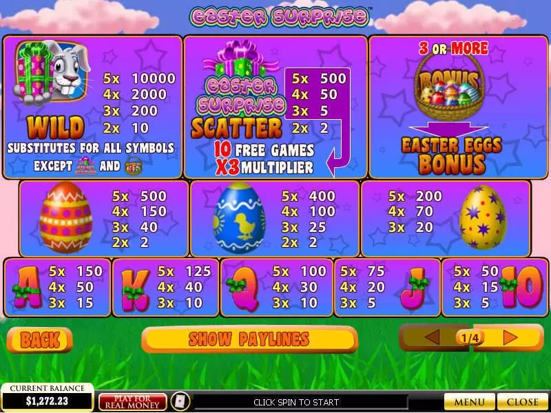 Easter Surprise  Real Money Slot made by PlayTech - Info and Rules