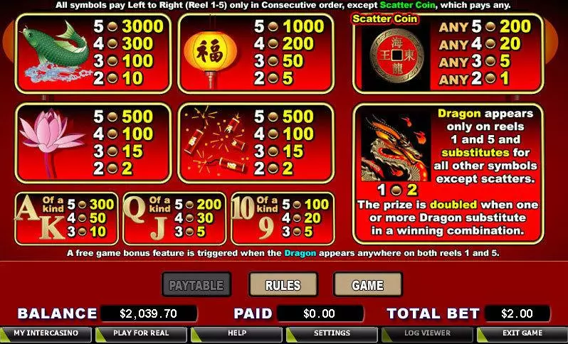 Eastern Dragon  Real Money Slot made by CryptoLogic - Info and Rules