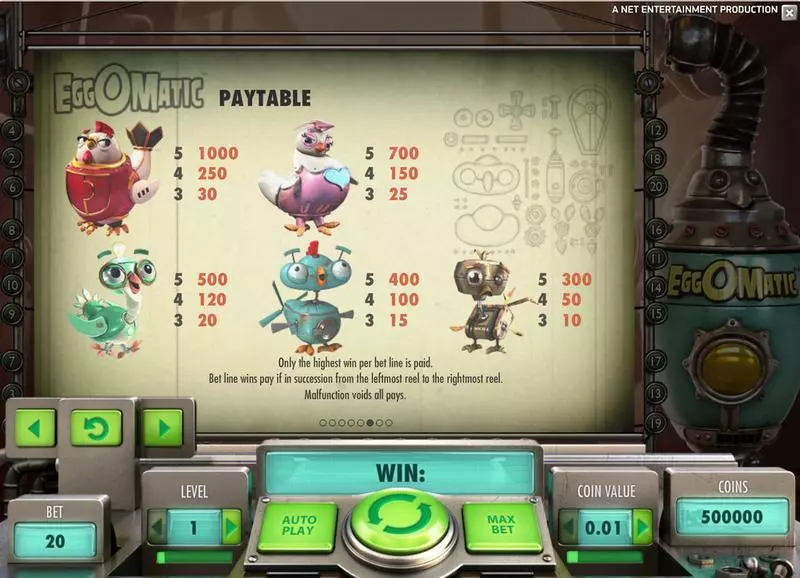 EggOmatic  Real Money Slot made by NetEnt - Info and Rules