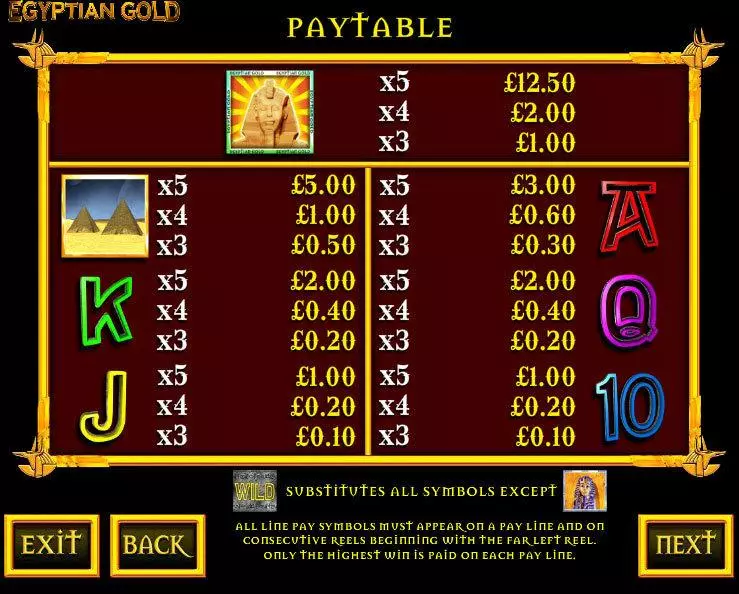 Egyptian Gold  Real Money Slot made by Games Warehouse - Info and Rules