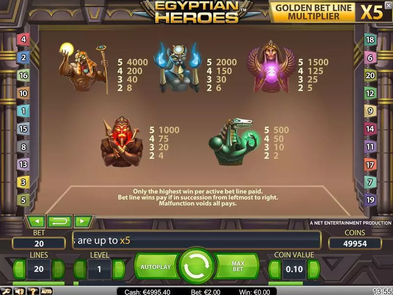 Egyptian Heroes  Real Money Slot made by NetEnt - Info and Rules