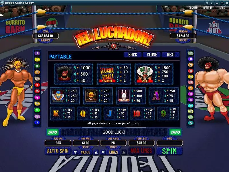 El Luchador  Real Money Slot made by RTG - Info and Rules