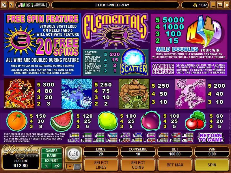 Elementals  Real Money Slot made by Microgaming - Info and Rules