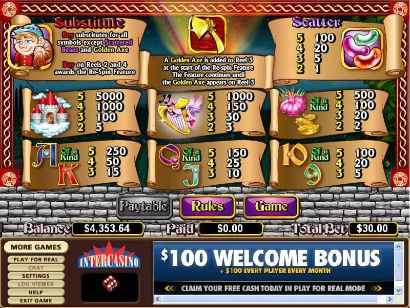 Enchanted Beans  Real Money Slot made by CryptoLogic - Info and Rules