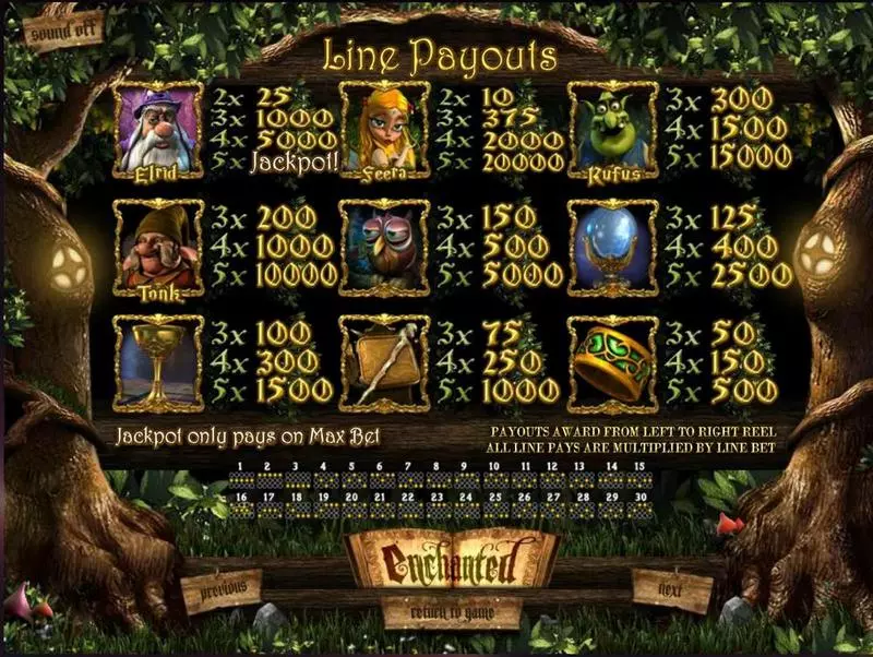 Enchanted  Real Money Slot made by BetSoft - Info and Rules