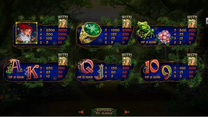 Enchanted Garden II  Real Money Slot made by RTG - Info and Rules